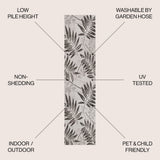 Havana Tropical Palm Leaf Indoor/outdoor Area Rug