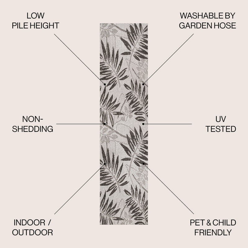 Havana Tropical Palm Leaf Indoor/outdoor Area Rug