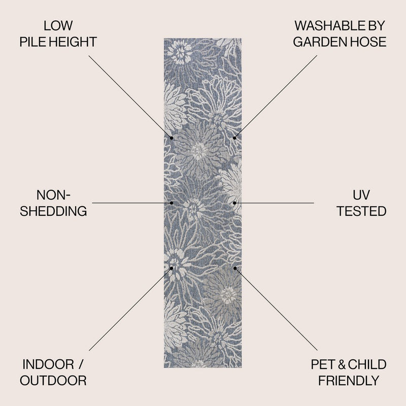 Bahamas Modern All-over Floral Indoor/outdoor Area Rug
