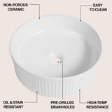Element 14.75 in. W x 14.75 in. D Modern Designer Round Fluted Ceramic Bathroom Vessel Sink