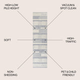 Kerstin Geometric High-low Area Rug