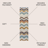 Elin Chevron High-low Area Rug