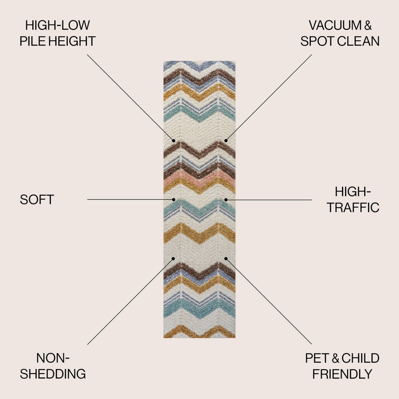 Elin Chevron High-low Area Rug