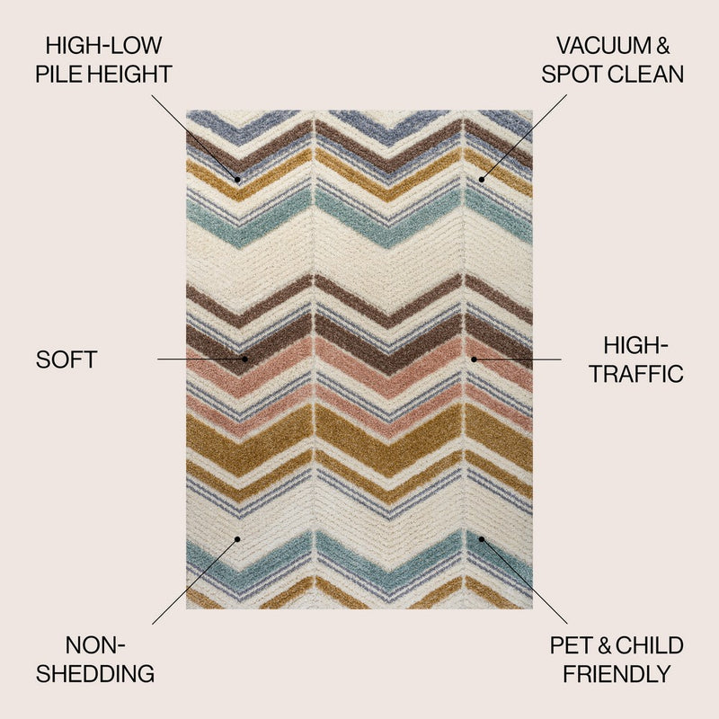 Elin Chevron High-low Area Rug