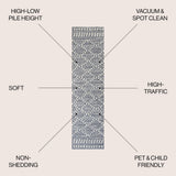 Sofie Moroccan Trellis High-low Area Rug