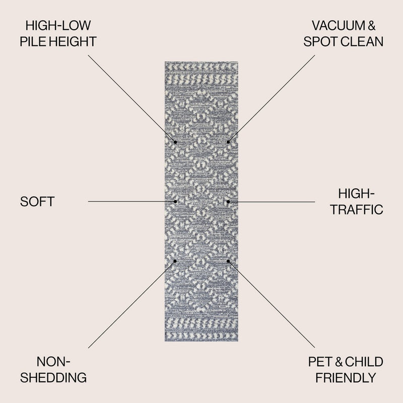 Sofie Moroccan Trellis High-low Area Rug