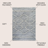 Sofie Moroccan Trellis High-low Area Rug