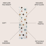 Astrid Retro Trellis High-low Area Rug