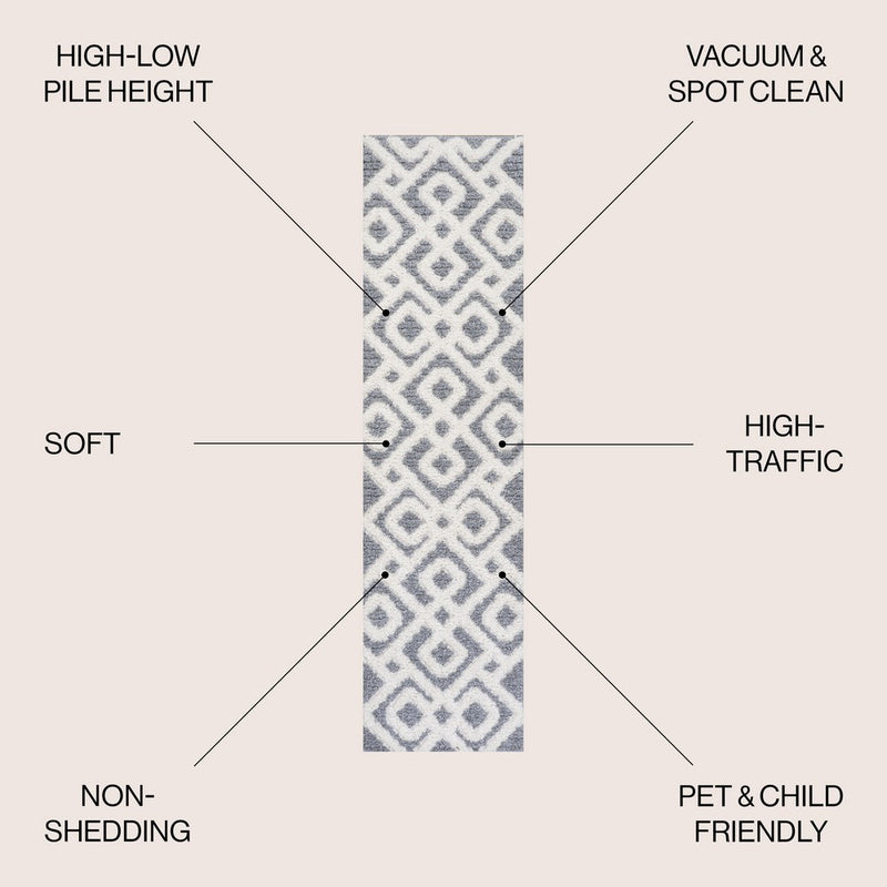 Astrid Retro Trellis High-low Area Rug