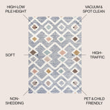Monique Trellis High-low Area Rug