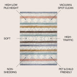 Faiza Moroccan Striped Geometric High-low Area Rug
