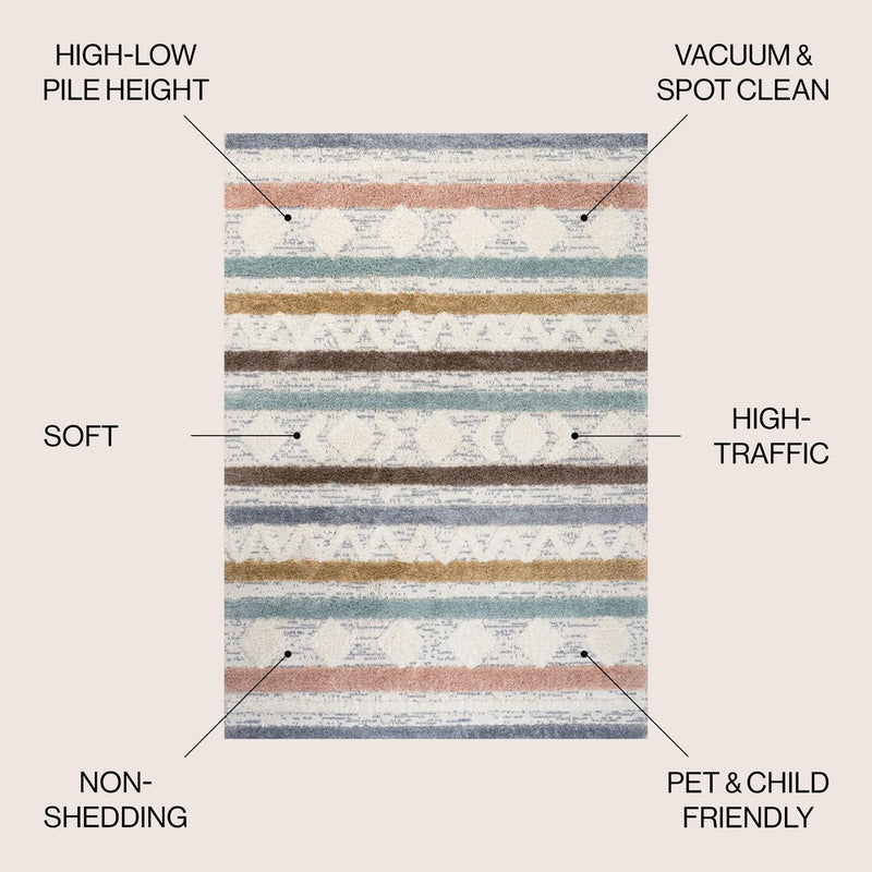 Faiza Moroccan Striped Geometric High-low Area Rug