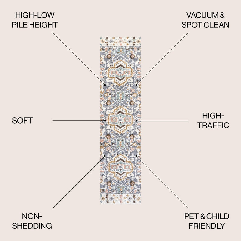Aziza Persian Medallion High-low Area Rug