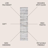 Loom Modern Stripe Area Rug
