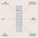 Loom Modern Stripe Area Rug