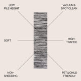 Loom Modern Stripe Area Rug