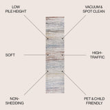 Loom Modern Stripe Area Rug