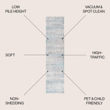 Tidal Modern Strie' Area Rug