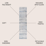 Tidal Modern Strie' Area Rug