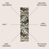 Swirl Marbled Abstract Area Rug