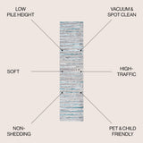 Batten Modern Stripe Area Rug