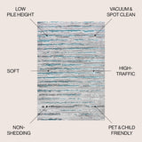 Batten Modern Stripe Area Rug