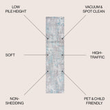 Timeworn Modern Abstract Area Rug