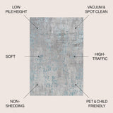 Timeworn Modern Abstract Area Rug