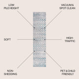 Ancient Faded Trellis Area Rug