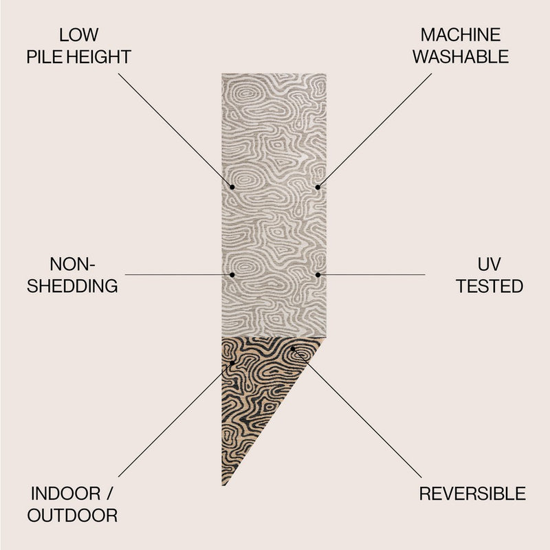 Eryx Modern Bohemian Abstract Organic Reversible Machine-Washable Indoor/Outdoor Area Rug