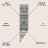 Zana Modern Geometric Moroccan Reversible Machine-Washable Indoor/Outdoor Area Rug