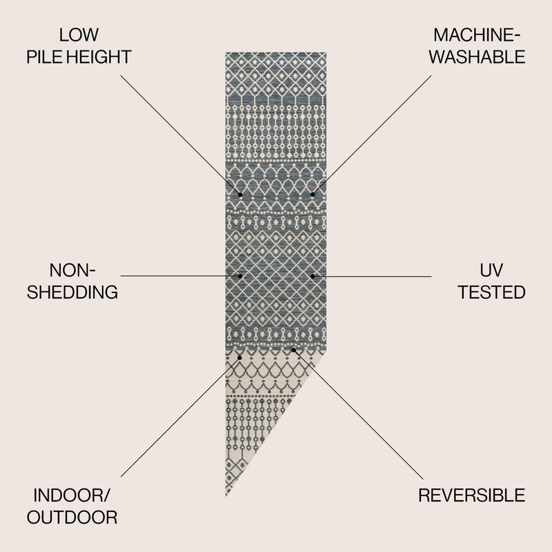 Zana Modern Geometric Moroccan Reversible Machine-Washable Indoor/Outdoor Area Rug