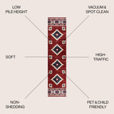 Serape Medallion Southwestern Area Rug