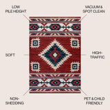 Serape Medallion Southwestern Area Rug
