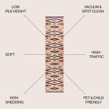Konya Diamond Kilim Geometric Area Rug