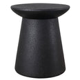 Black Frosted