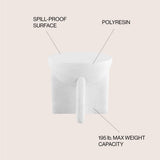 Brady 16.25" Minimalist Modern Drum Indoor/Outdoor Accent Table