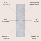 Ethan Modern Flatweave Solid  Area Rug