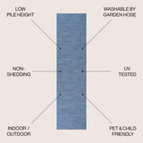 Ethan Modern Flatweave Solid  Area Rug