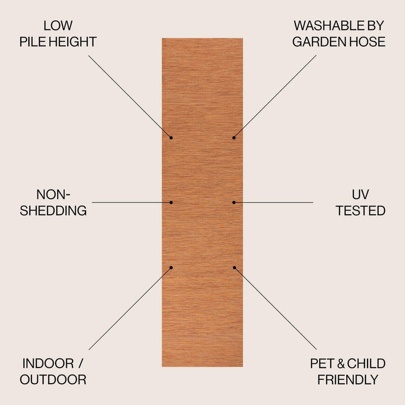 Ethan Modern Flatweave Solid  Area Rug
