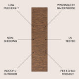 Ethan Modern Flatweave Solid  Area Rug