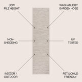 Ethan Modern Flatweave Solid  Area Rug