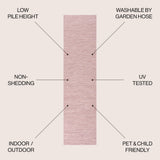 Ethan Modern Flatweave Solid  Area Rug