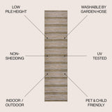 Bo Modern Farmhouse Wide Stripe Area Rug
