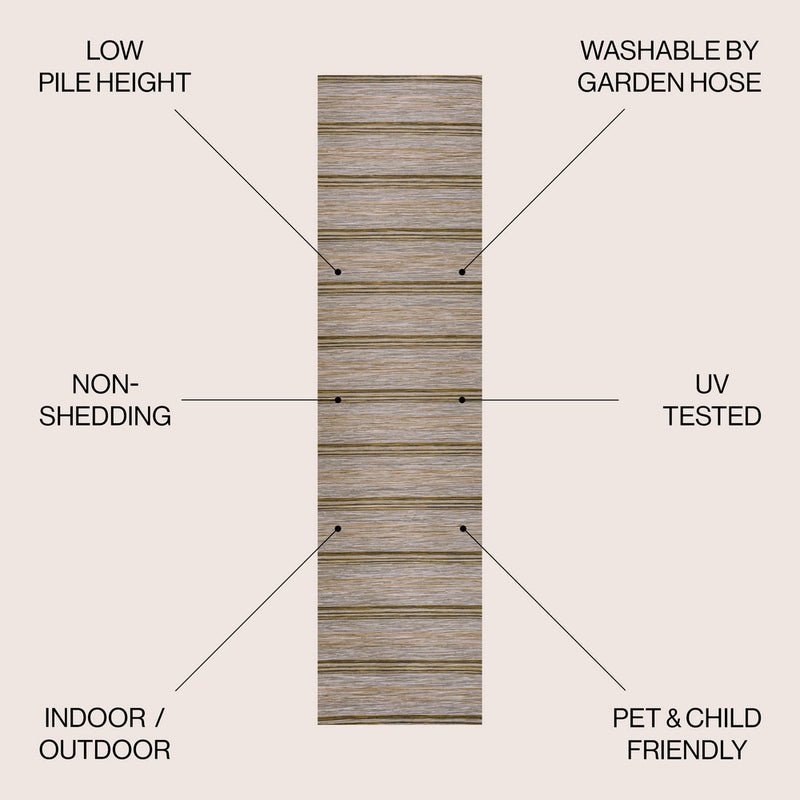 Bo Modern Farmhouse Wide Stripe Area Rug