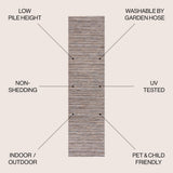 Finn Modern Farmhouse Pinstripe  Area Rug