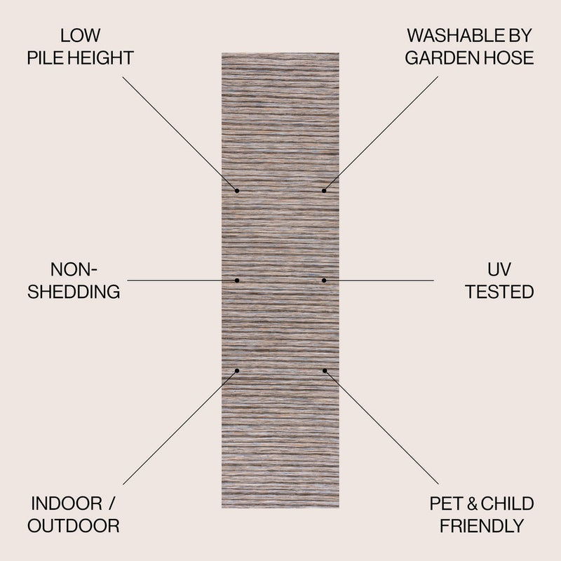 Finn Modern Farmhouse Pinstripe  Area Rug
