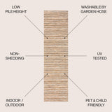Finn Modern Farmhouse Pinstripe  Area Rug