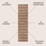 Finn-2 Modern Farmhouse Pinstripe  Area Rug