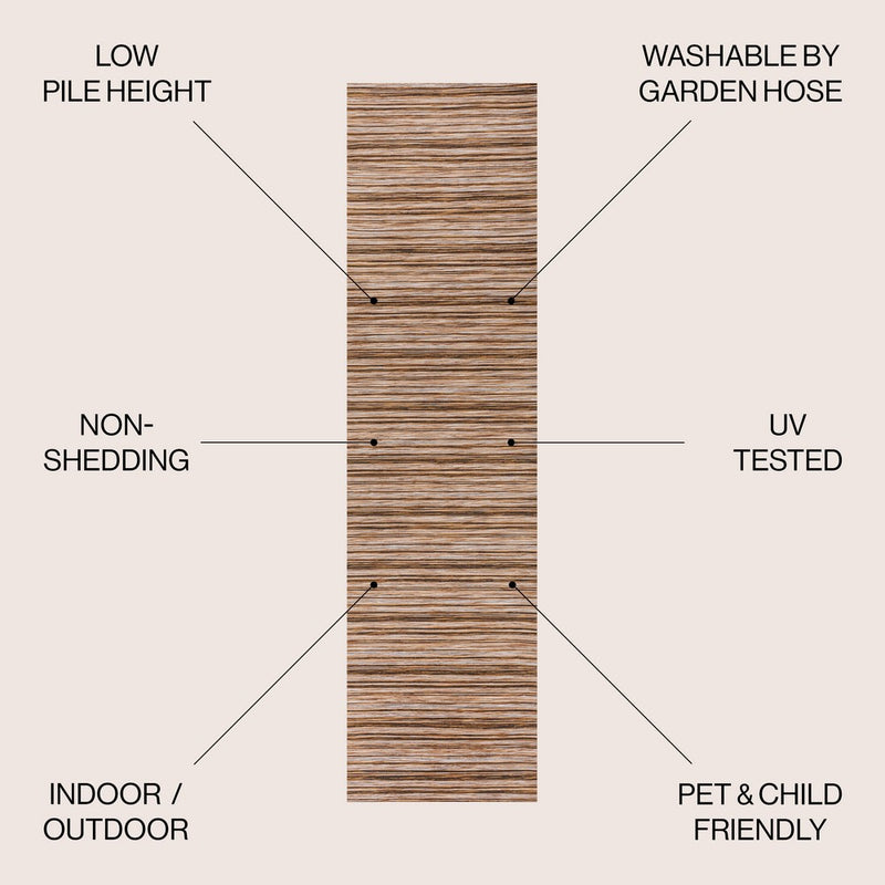 Finn-2 Modern Farmhouse Pinstripe  Area Rug